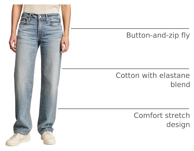Pisces