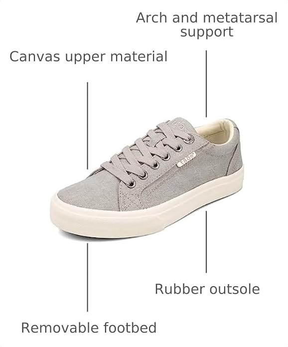 Grey Wash Canvas