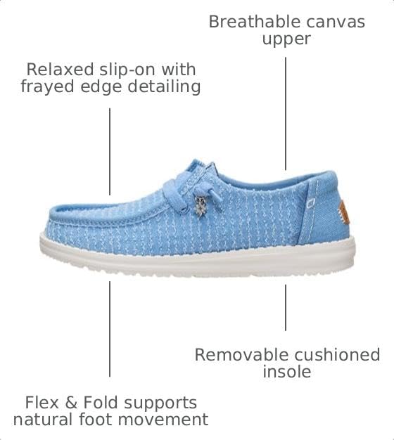 Faded Denim