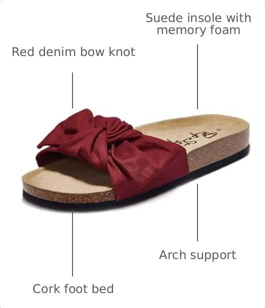 Ankora Red