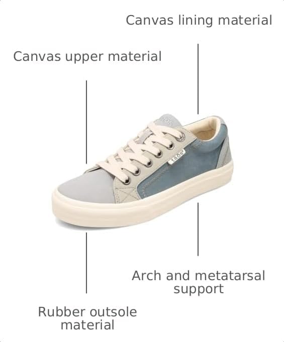 Skyway Multi
