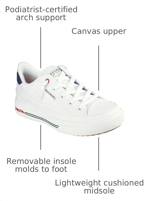 White/Navy/Red