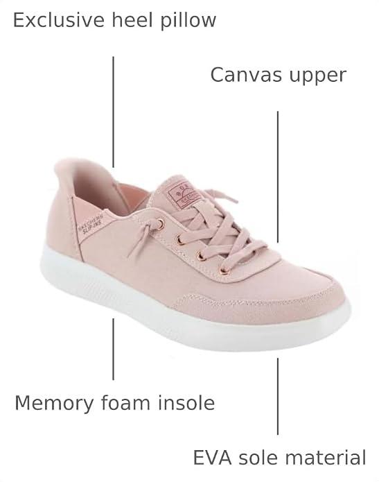 Blush Canvas