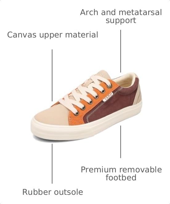 Harvest Multi