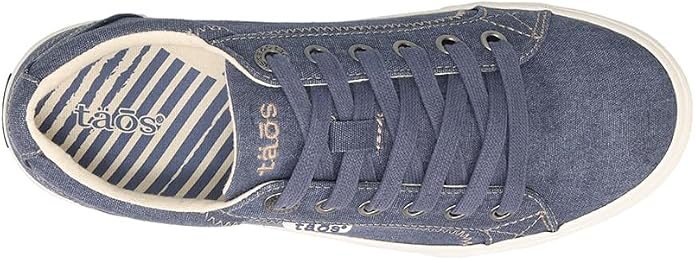 Blue Wash Canvas