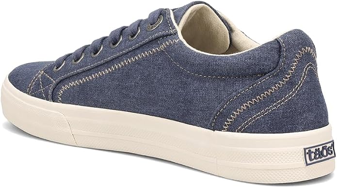 Blue Wash Canvas