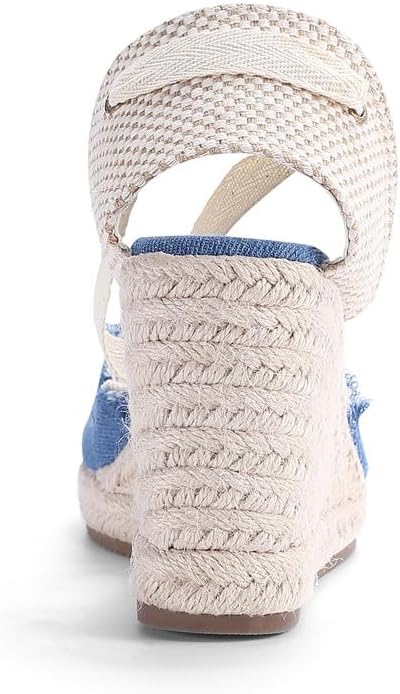 Dark Denim Canvas-3\