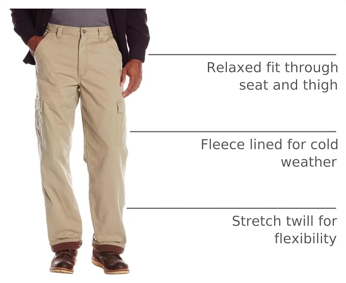 British Khaki Twill