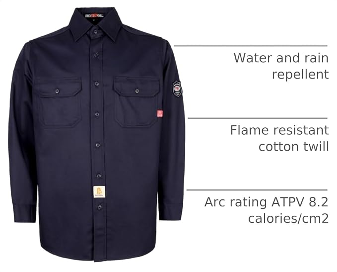 Button Navy
