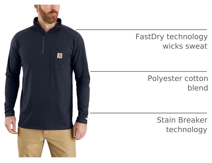 Navy Closeout