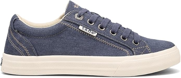 Blue Wash Canvas