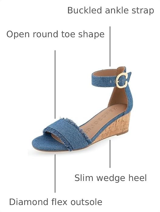 Medium Blue Denim