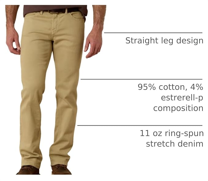 Dark Khaki