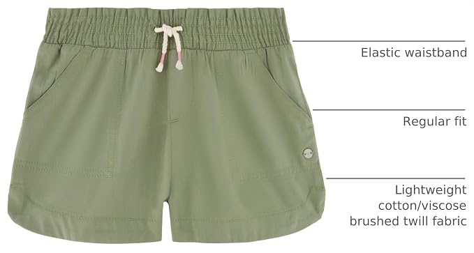 Oil Green