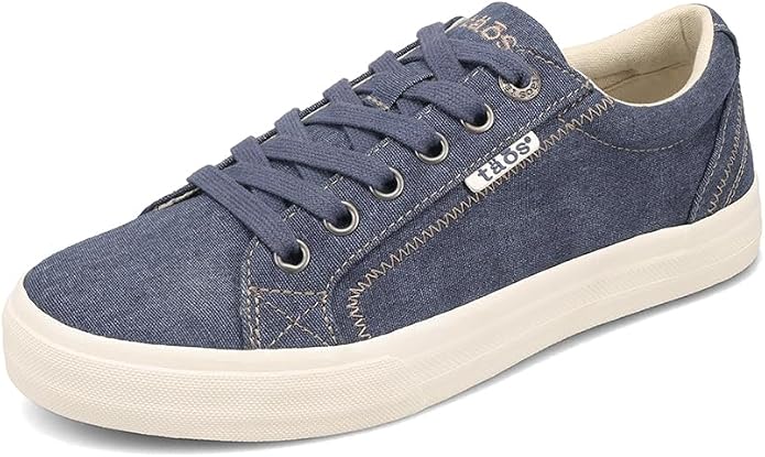 Blue Wash Canvas