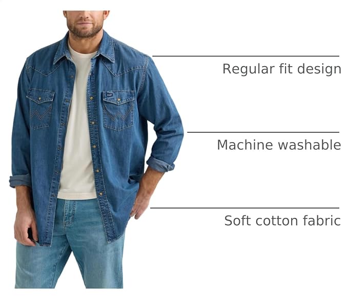 Dark Wash Denim