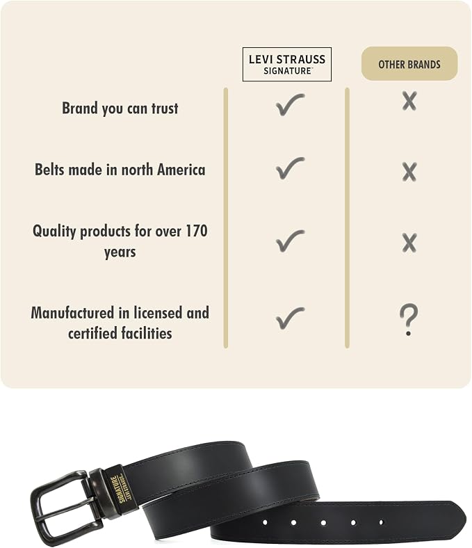 Black / Brown / Black Buckle