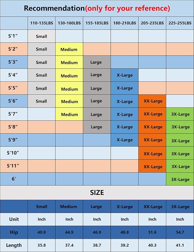 508