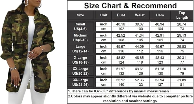 Armycamo
