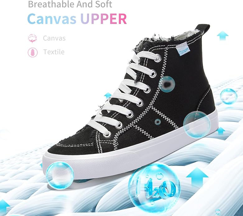 Black Canvas
