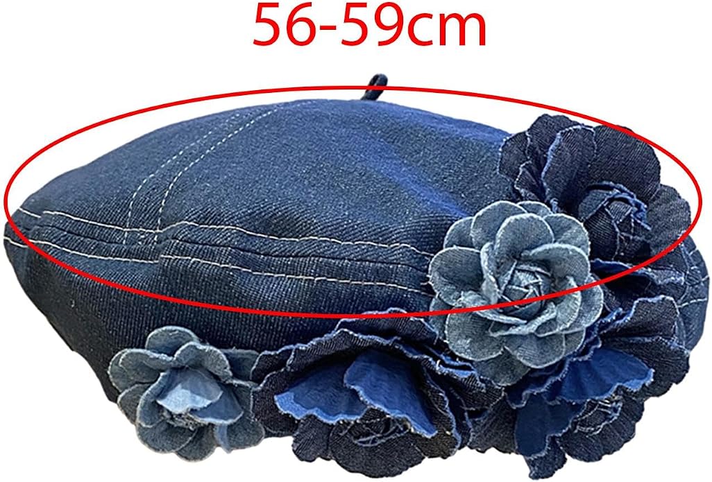 Denim Color