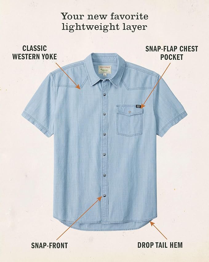 Chambray