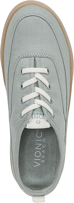 Iceberg Green Canvas