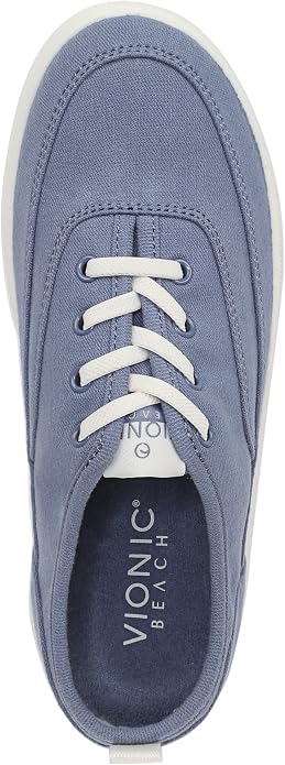 Pacific Blue Canvas