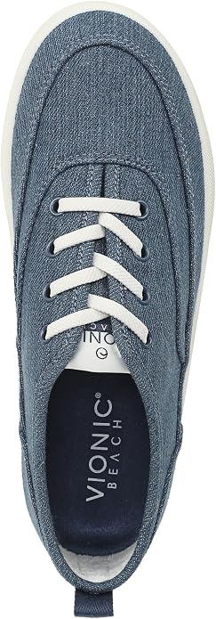 Denim Canvas