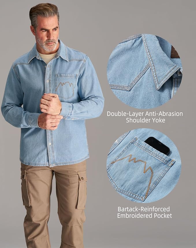 Stonewash Blue