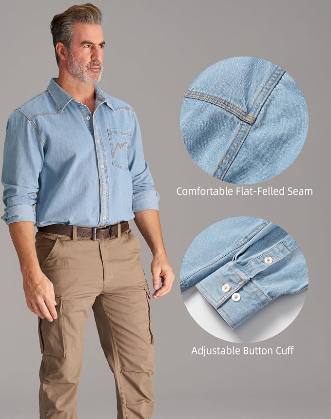 Stonewash Blue