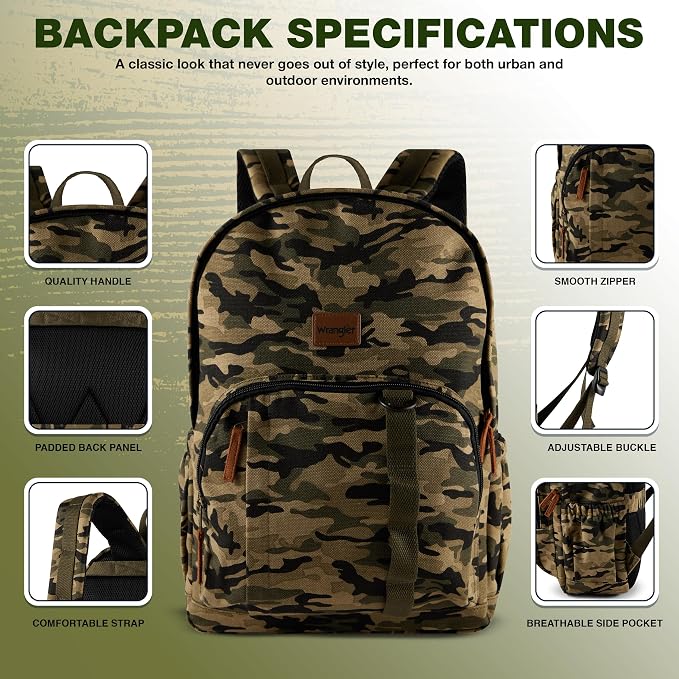 Camo Canvas