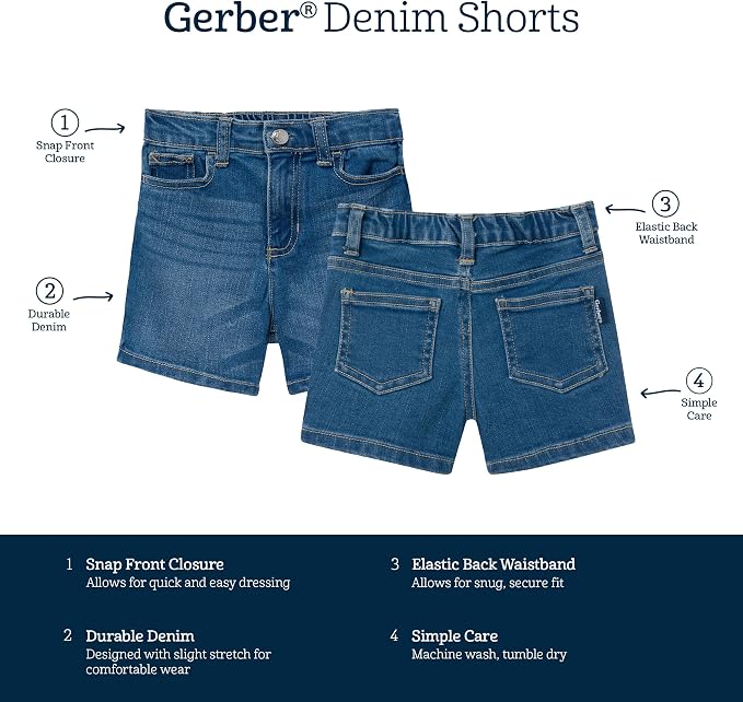 Light Blue Denim Wash