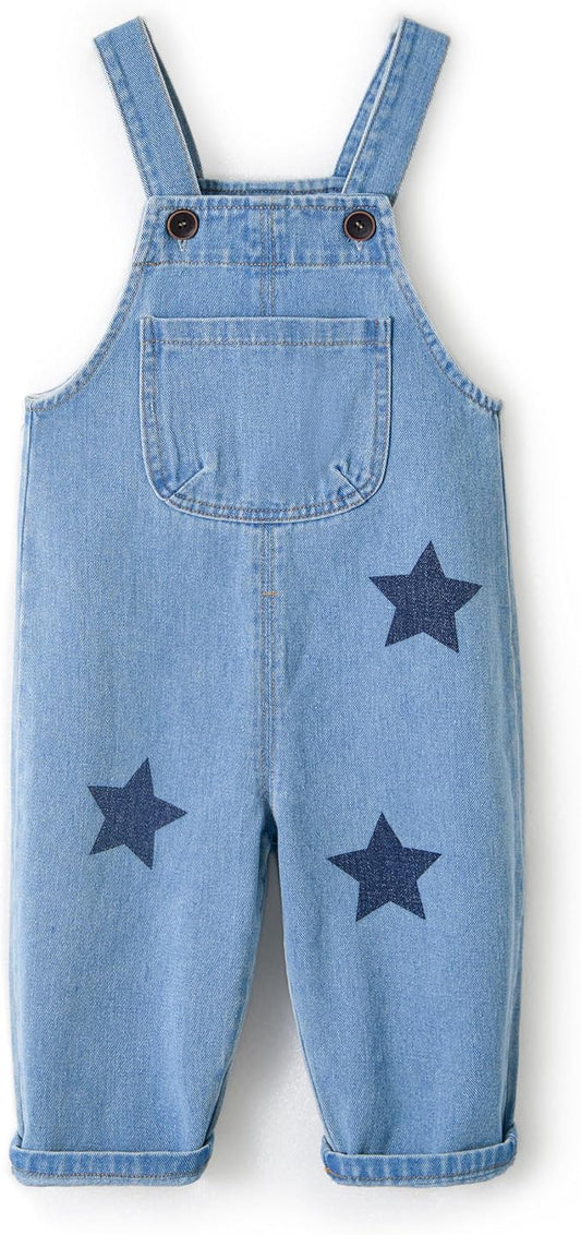 Blueprintstar