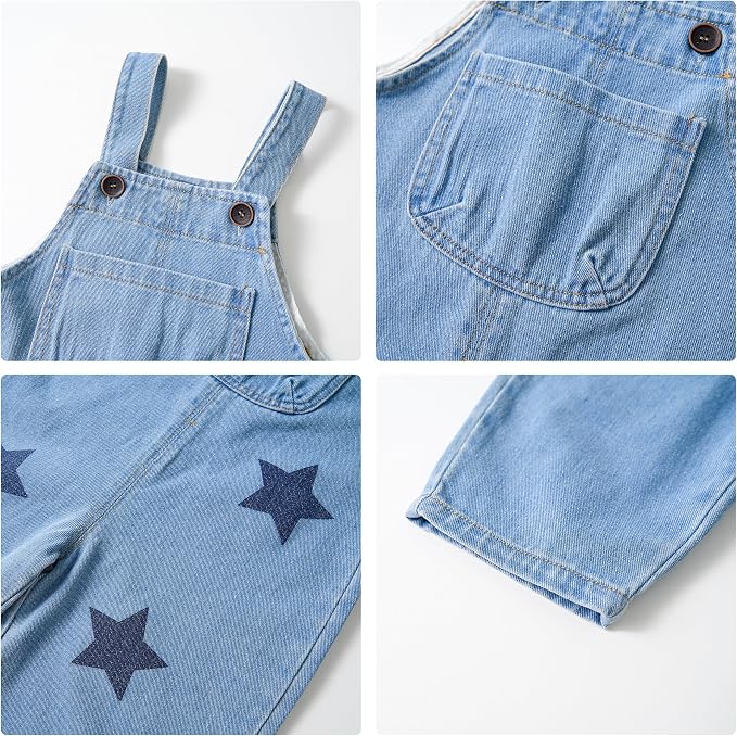 Blueprintstar